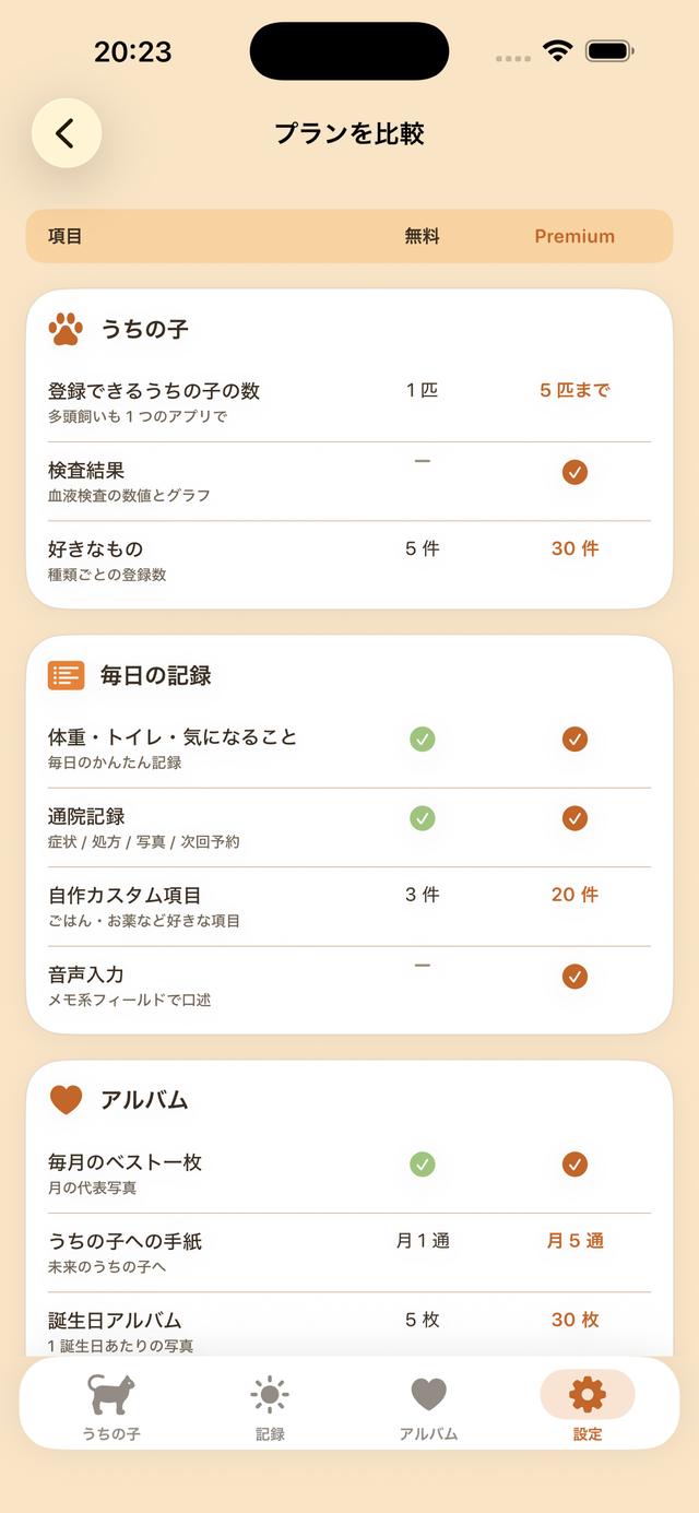 アプリ内のプラン比較画面