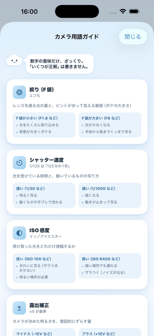 カメラ用語ガイド。絞り・シャッター速度・ISO の意味の説明